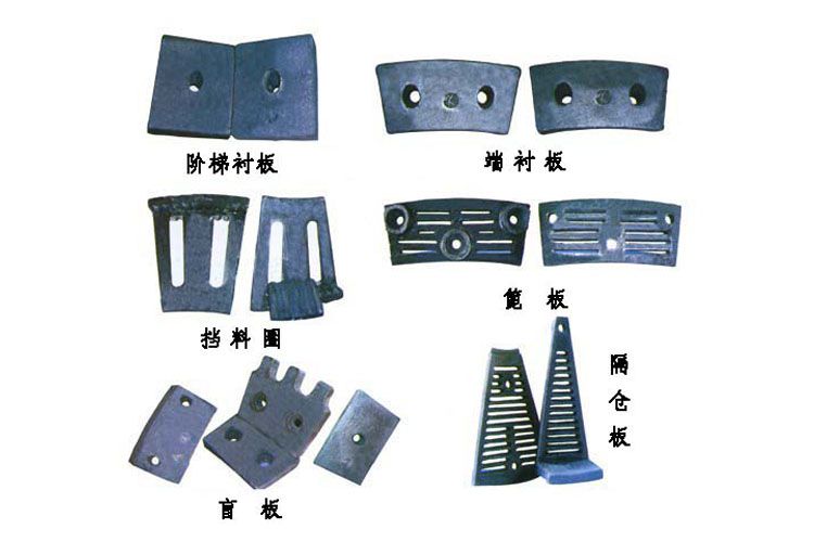 高锰钢球磨机衬板