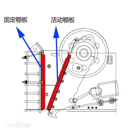 鄂式破石机齿板是什么样的